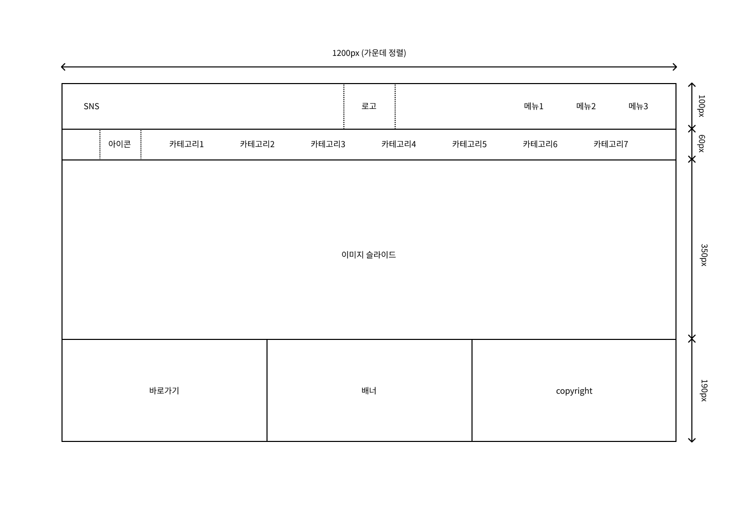 강원FC 메인페이지 와이어프레임